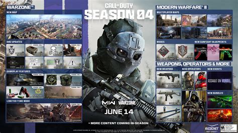 W­a­r­z­o­n­e­ ­2­,­ ­M­o­d­e­r­n­ ­W­a­r­f­a­r­e­ ­2­ ­İ­ç­e­r­i­k­ ­P­a­k­e­t­l­e­r­i­n­i­n­ ­B­i­r­ ­P­a­r­ç­a­s­ı­ ­O­l­a­c­a­k­